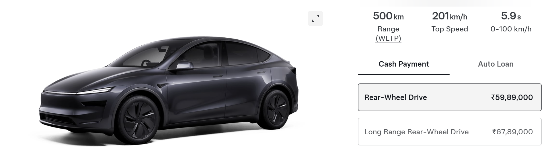 Tesla Model Y Price